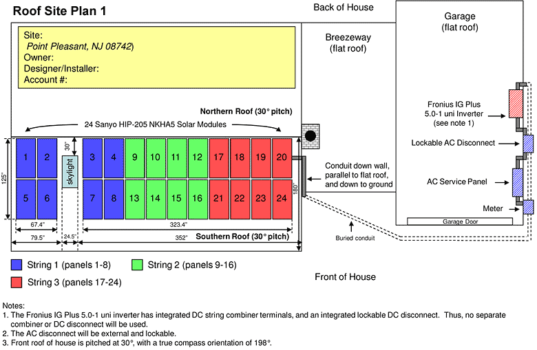 Solar System Roof Site Plan Solar System Roof Site Plan