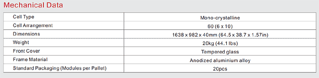 加拿大Solar CS6P-250M机械特性