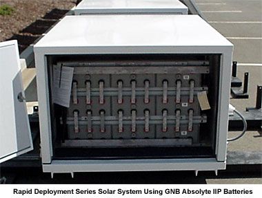 太阳能系统使用Absolyte太阳能电池