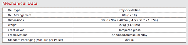 加拿大太阳能CS6P-260P机械特性