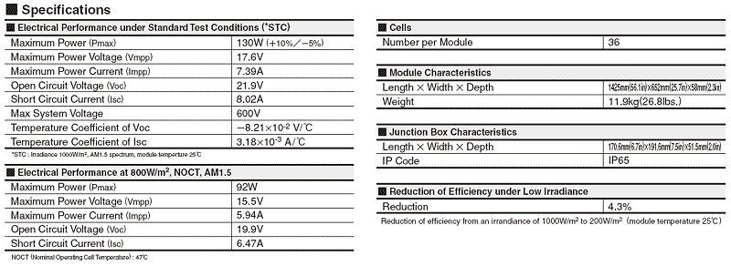 KC130审查