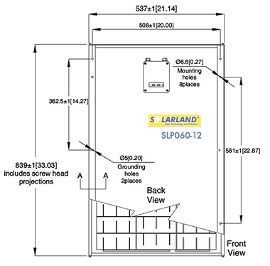 SLP060-12维度