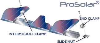 ProSolar屋顶轨道滑轨和夹紧系统